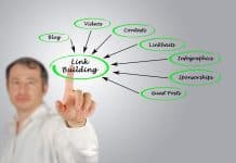Linkbuilding og Googles algoritme